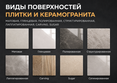 Поверхности плитки и керамогранита: какие бывают и чем отличаются