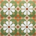 Керамогранит Equipe Rivoli Paris 20x20