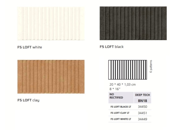 Настенная плитка Peronda FS Loft Black 20х40