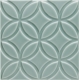 Декор ADNE4147 Adex Neri Relieve Botanical Sea Green 15x15